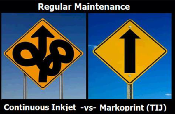 Maintaining CIJ Vs TIJ Coders - Industrial Inkjet Printers & Advanced ...