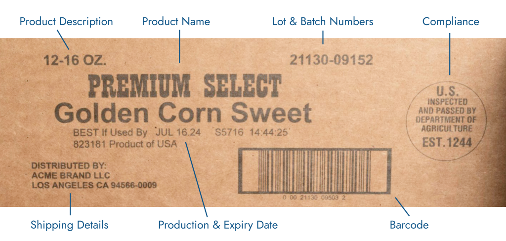 Case Coding Printing guide what's typically printed on boxes