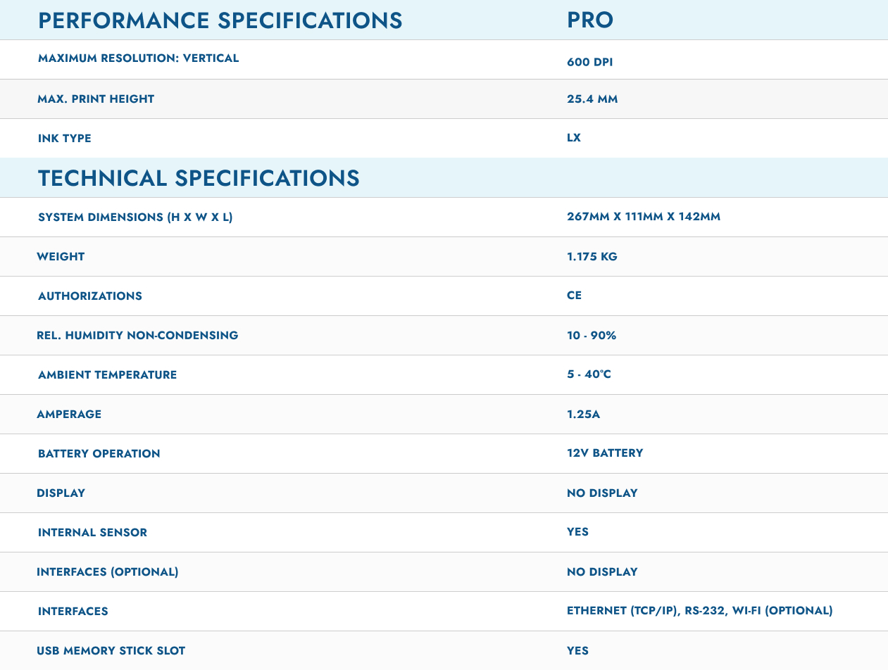 X1Jet Pro Handhold LX Ultra Specs
