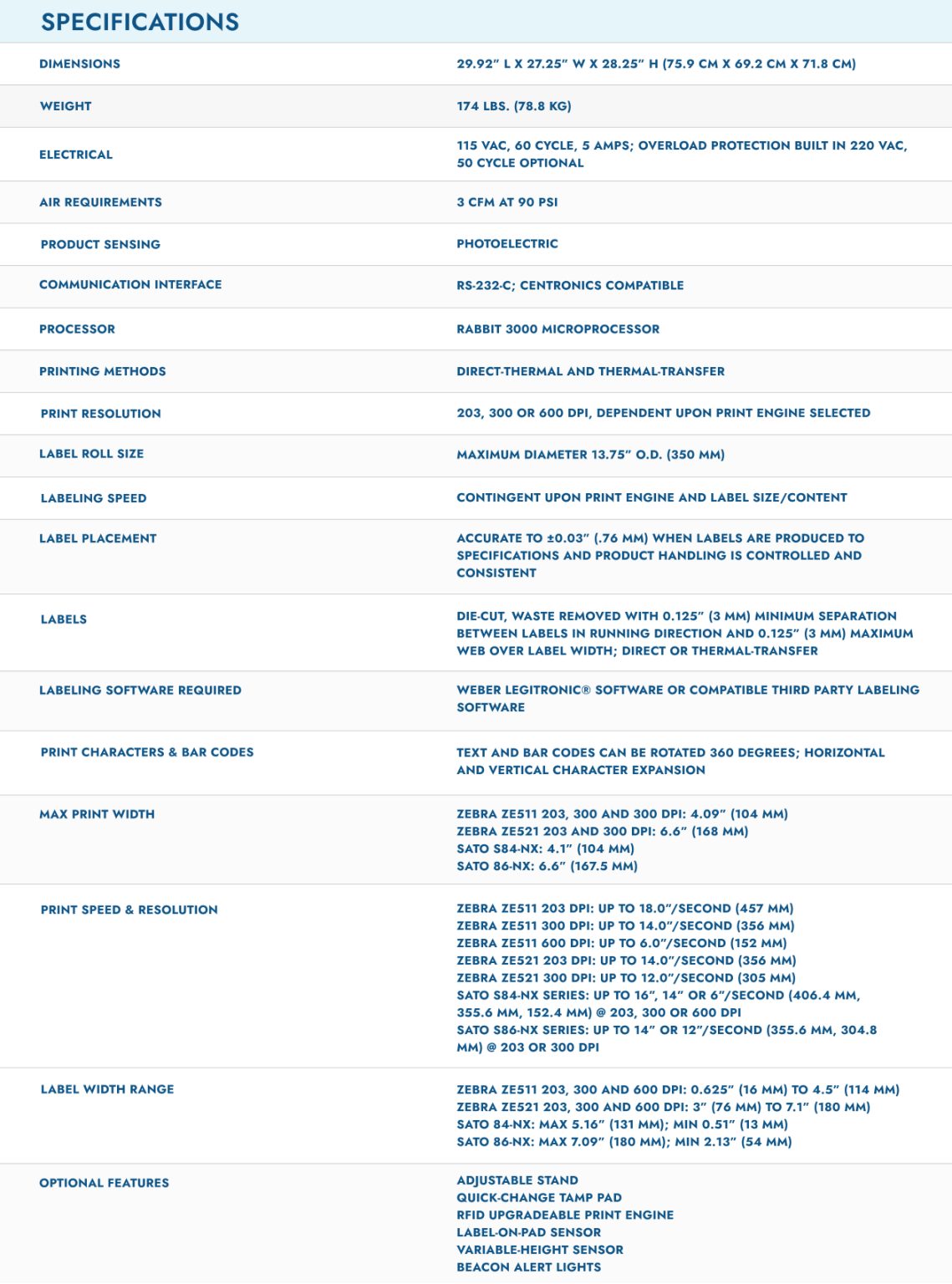 Model 5300 Series Specs