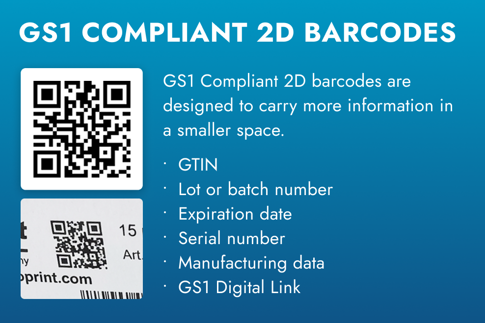 GS1 Compliant 2D Barcodes infographic with two QR codes on the left and a list of data elements: GTIN, Lot or batch number, Expiration date, Serial number, Manufacturing data, GS1 Digital Link.